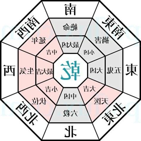 六角 風水|2024年六角風水布局秘訣大公開